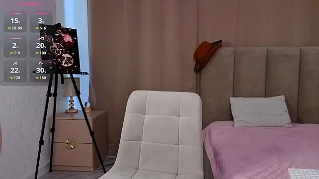 AlexandriaUrquhart webcam