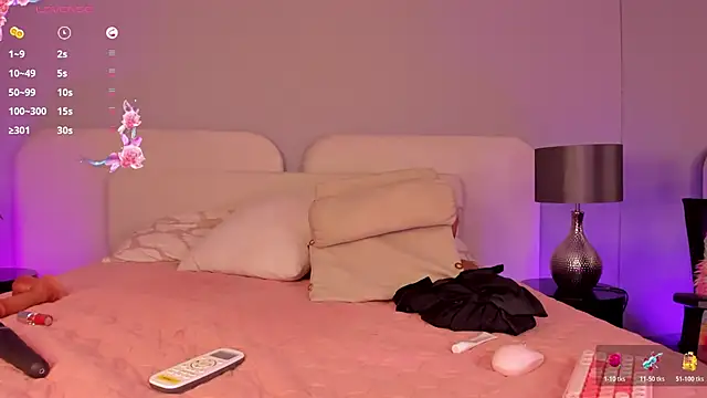dulcepatersson1_ webcam