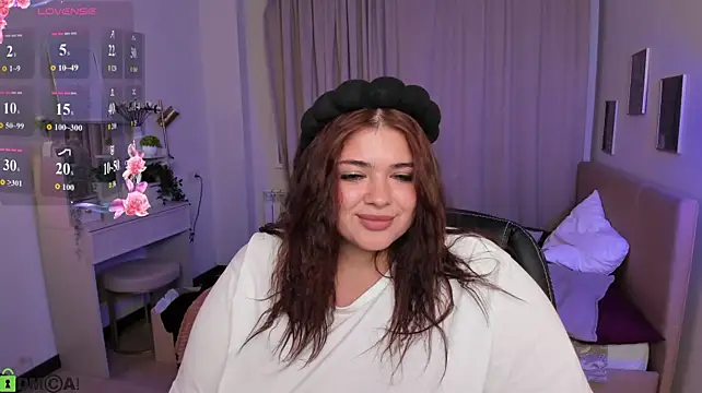 Annet_Nel1son webcam