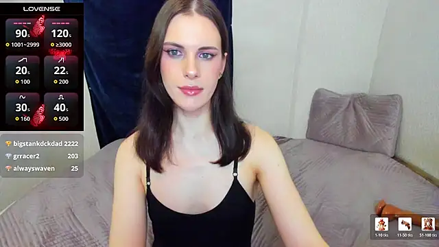Nicole_Redfields webcam