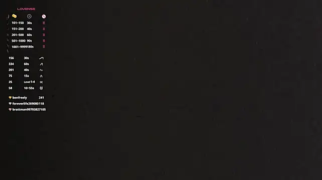 CaseyMulders webcam