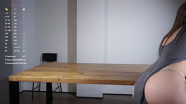 CaseyMulders webcam