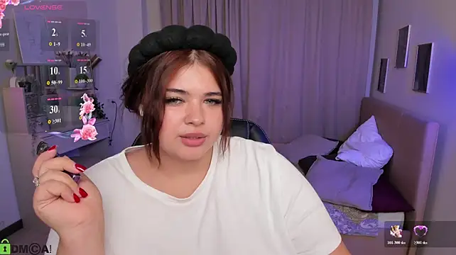 Annet_Nel1son webcam