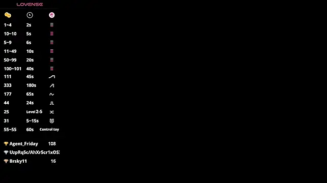 EstefanaBanez webcam