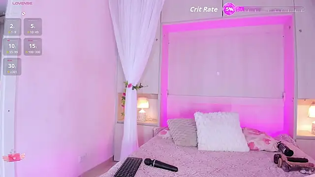 SophiaaStone