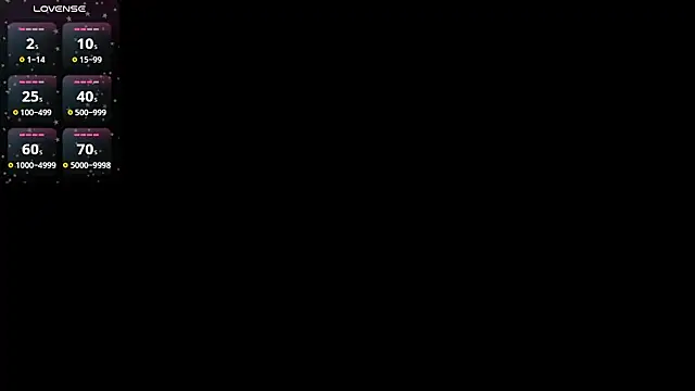 Lisvandr webcam