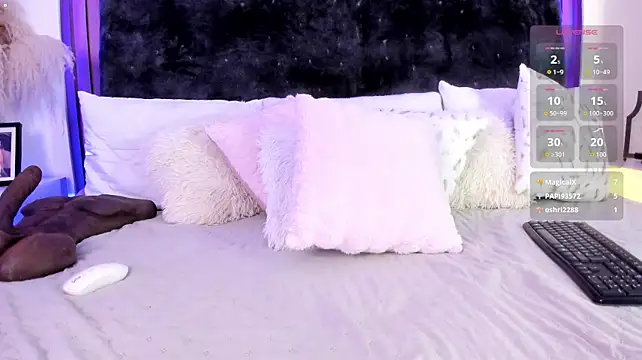 Karlagonzales_ webcam