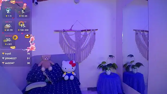 Alloykitten live cam on StripChat