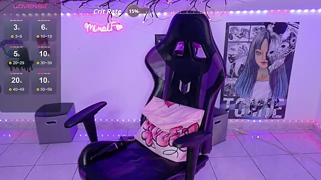minalfpro