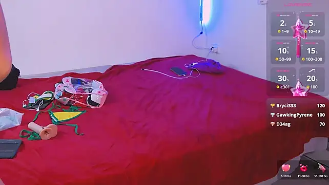 cotton_candyy33 webcam