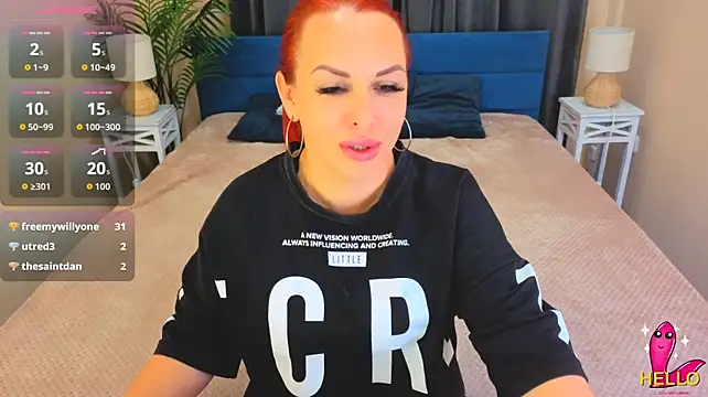 Burn_Eva webcam