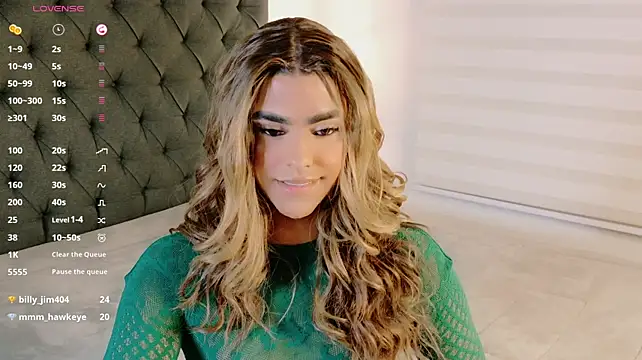Model: Scarlethvhonparker
