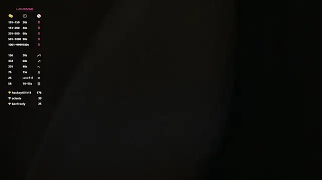 CaseyMulders webcam