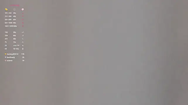 CaseyMulders webcam