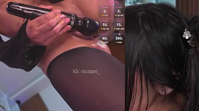 Webcam en directo de la tetona nicdani_1