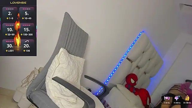 Modella: MissCarolinne