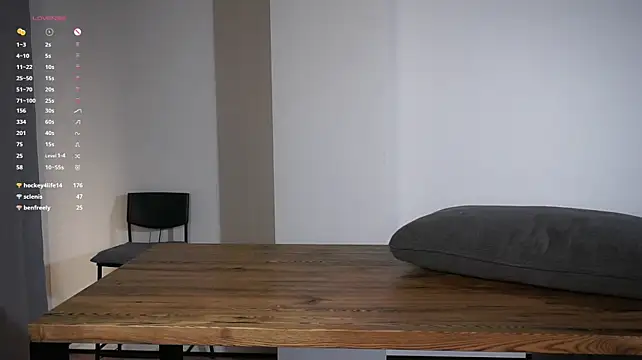CaseyMulders webcam