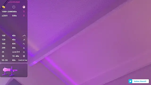 Nathan_rivers webcam