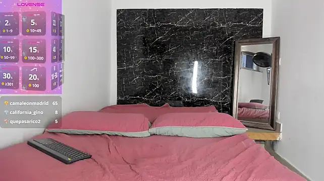 zoel-amber1 webcam