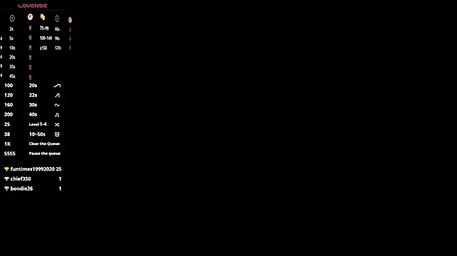 ChandraAbood webcam