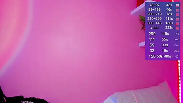 Bella-White webcam