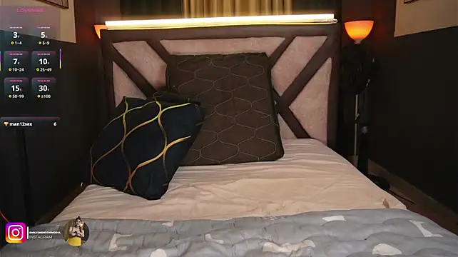 Emilyjhonson_01 webcam