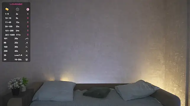 ElinorMurty webcam