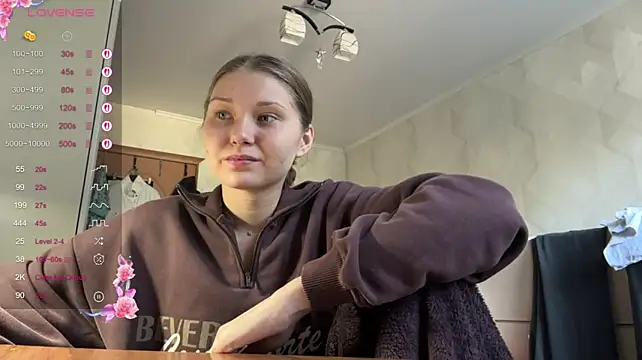 UncaringArtery webcam