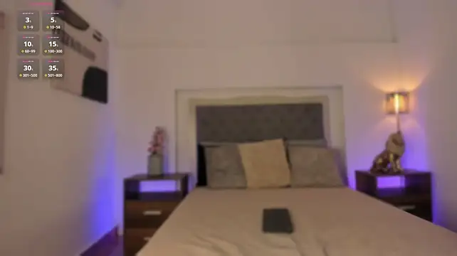 gigi_rosee webcam