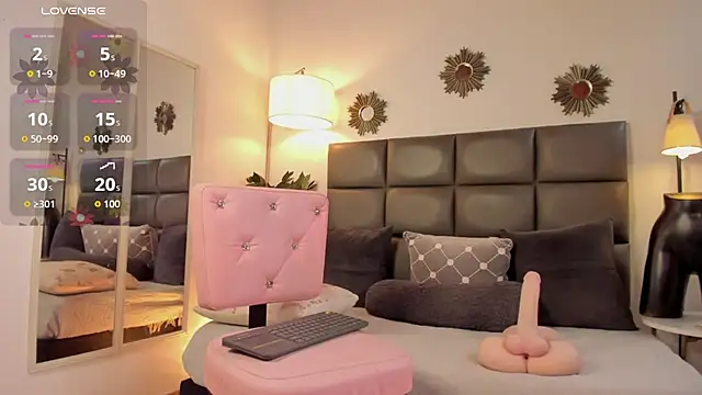 Antonellachic73