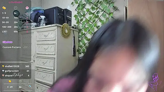 Dreams_sophi webcam