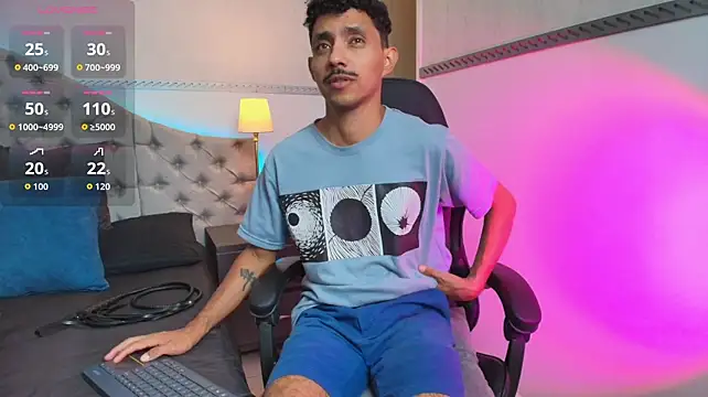 Twunk_miguel webcam