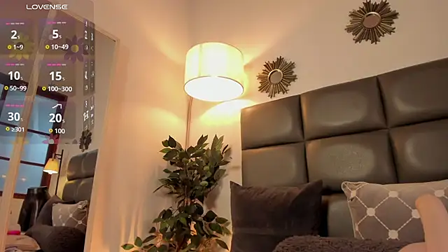 Antonellachic73 webcam