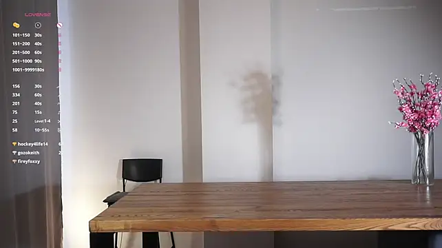 CaseyMulders webcam