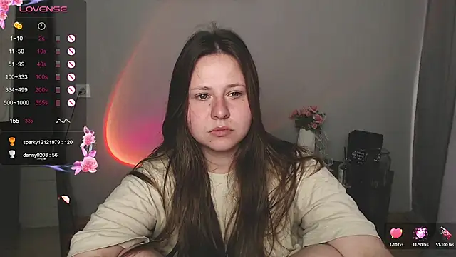 viktoriassecrets live cam on StripChat