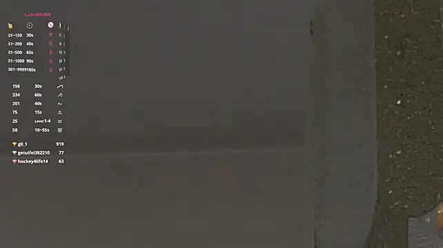 CaseyMulders webcam