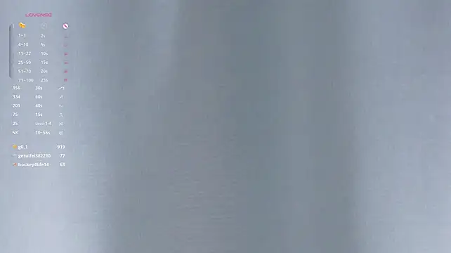 CaseyMulders webcam