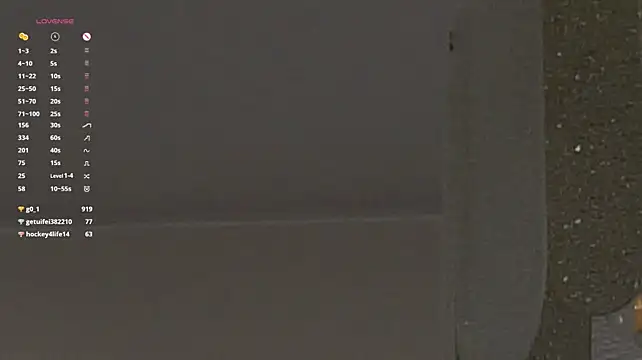 CaseyMulders webcam