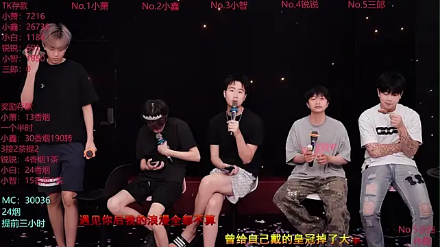 Chenyong123 live sex cam