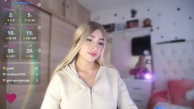 channel_blondee live sex cam