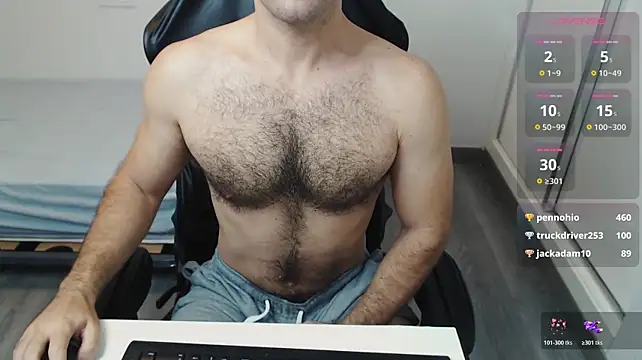 cutehairymacho (Ask my age) - Cum