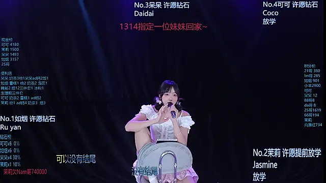 annie-007 (Ask my age) - 奖励宝宝们喝点牛奶吧