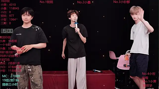 Chenyong123