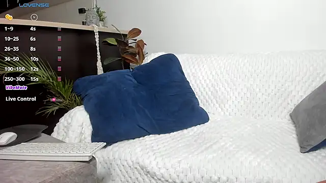 Modèle: tammy__c