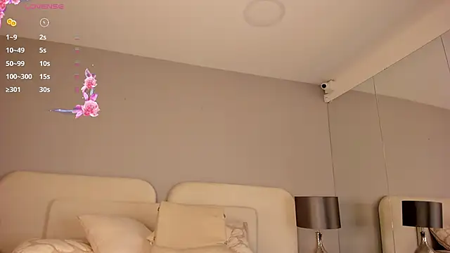 dulcepatersson1_ live cam on StripChat