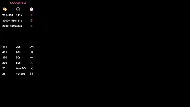 CheryleSynnott