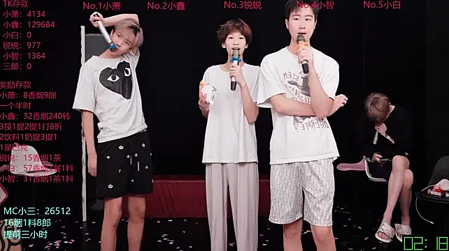 Chenyong123's live cam