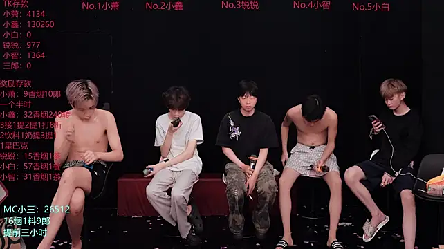 Chenyong123's cam show statistics and live stream