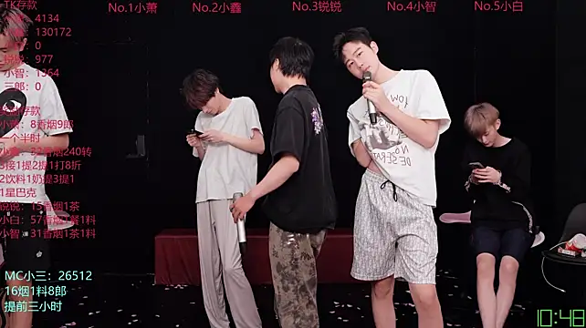 Chenyong123's live cam