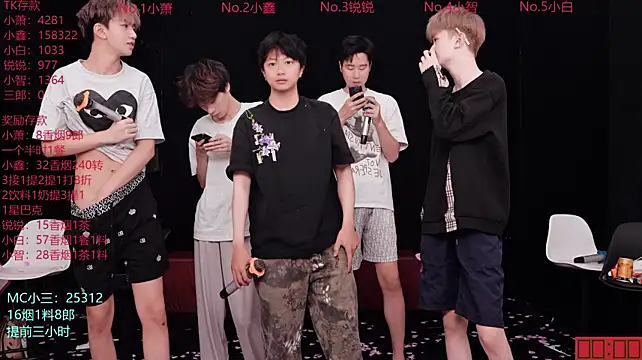 Chenyong123's live cam